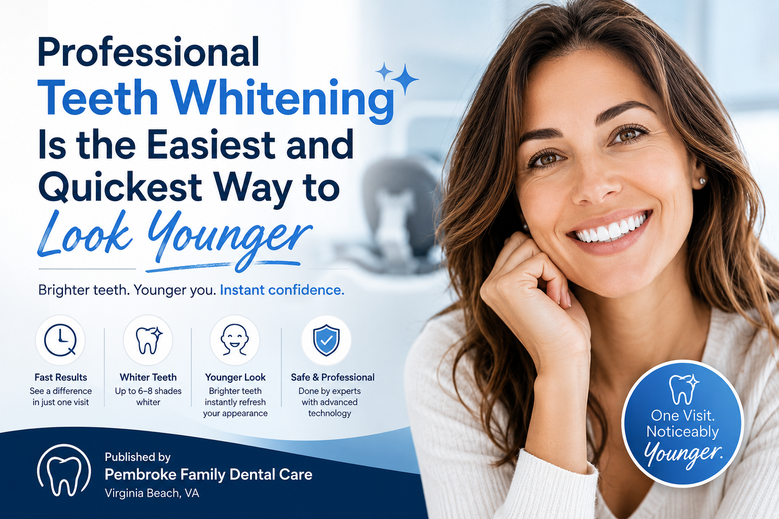professional teeth whitening
