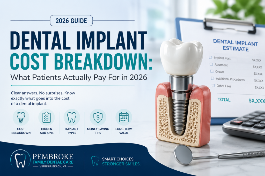 dental implants cost